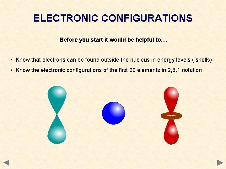 ELECTRONIC CONFIGURATIONS Before you start it would be helpful to… • Know that electrons