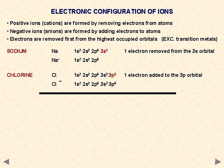 ELECTRONIC CONFIGURATION OF IONS • Positive ions (cations) are formed by removing electrons from