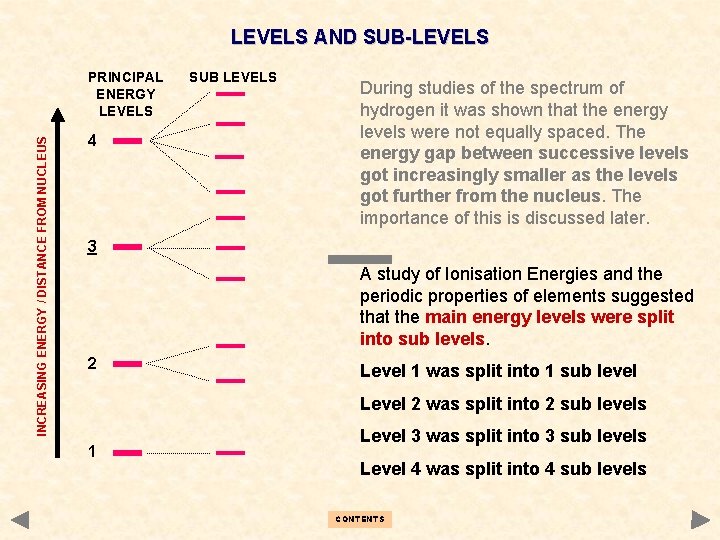 LEVELS AND SUB-LEVELS INCREASING ENERGY / DISTANCE FROM NUCLEUS PRINCIPAL ENERGY LEVELS 4 SUB
