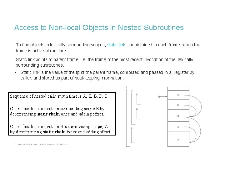 Access to Non-local Objects in Nested Subroutines To find objects in lexically surrounding scopes,