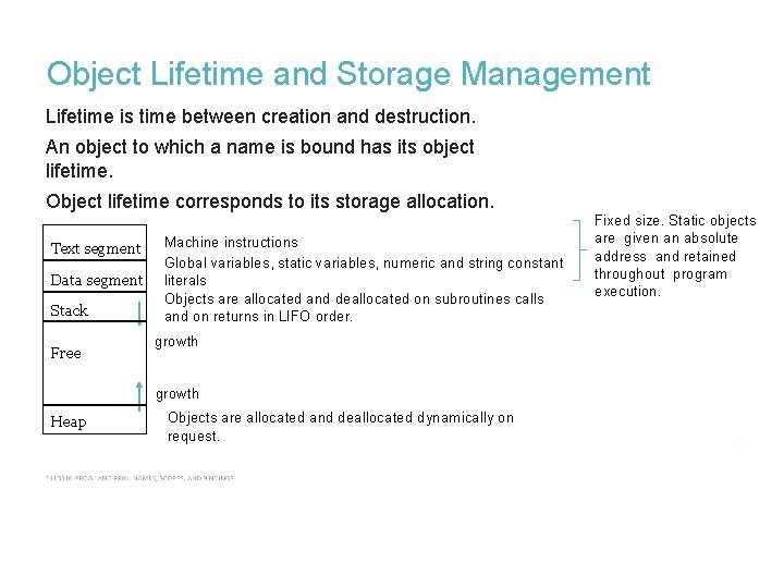 Object Lifetime and Storage Management Lifetime is time between creation and destruction. An object