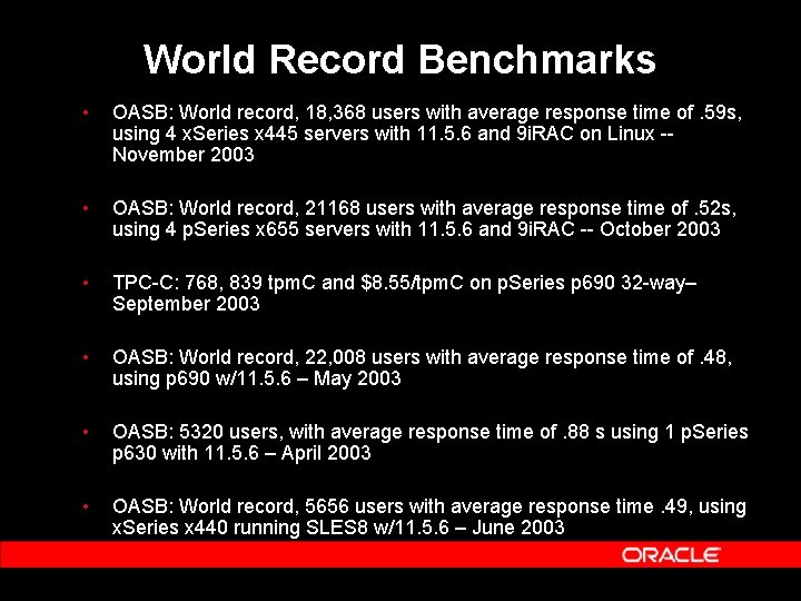 World Record Benchmarks • OASB: World record, 18, 368 users with average response time