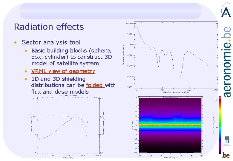 Radiation effects • Sector analysis tool • Basic building blocks (sphere, box, cylinder) to