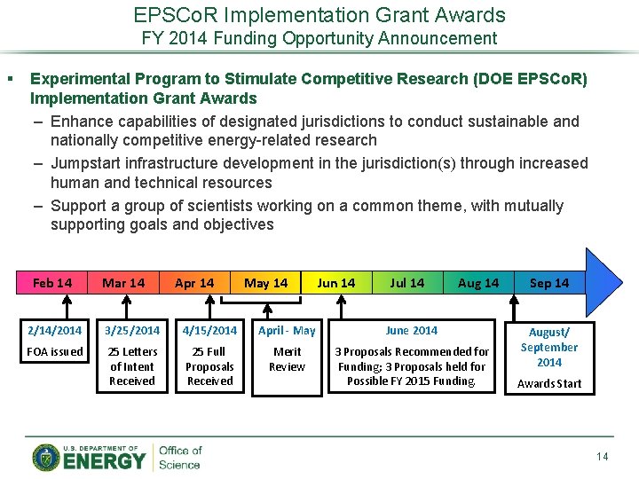 EPSCo. R Implementation Grant Awards FY 2014 Funding Opportunity Announcement § Experimental Program to