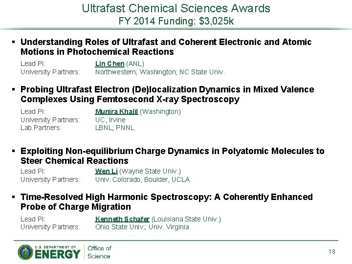 Ultrafast Chemical Sciences Awards FY 2014 Funding: $3, 025 k § Understanding Roles of