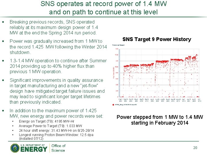SNS operates at record power of 1. 4 MW and on path to continue