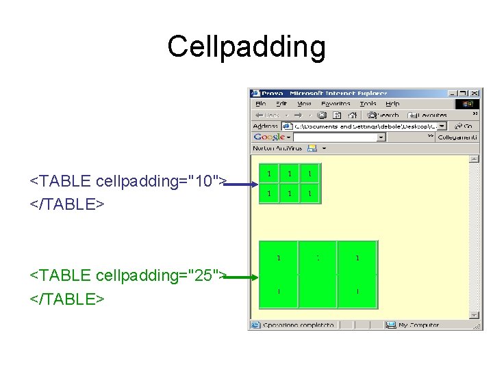 Cellpadding <TABLE cellpadding="10"> </TABLE> <TABLE cellpadding="25"> </TABLE> 