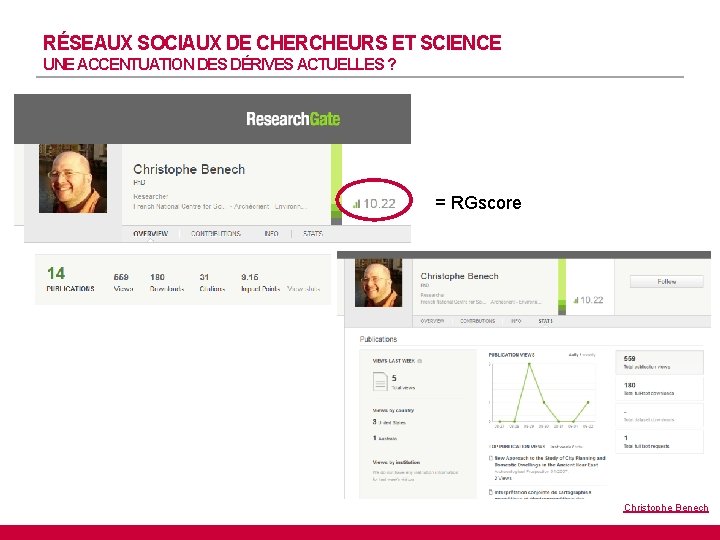 RÉSEAUX SOCIAUX DE CHERCHEURS ET SCIENCE UNE ACCENTUATION DES DÉRIVES ACTUELLES ? = RGscore