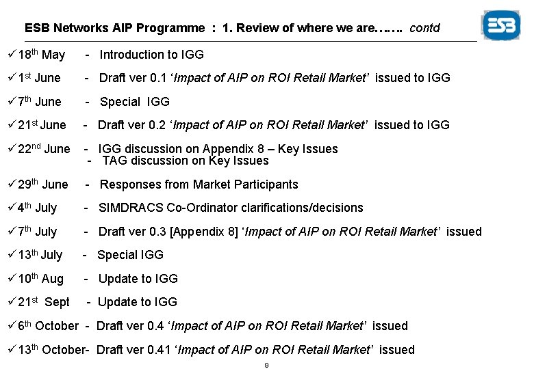 ESB Networks AIP Programme : 1. Review of where we are……. contd ü 18