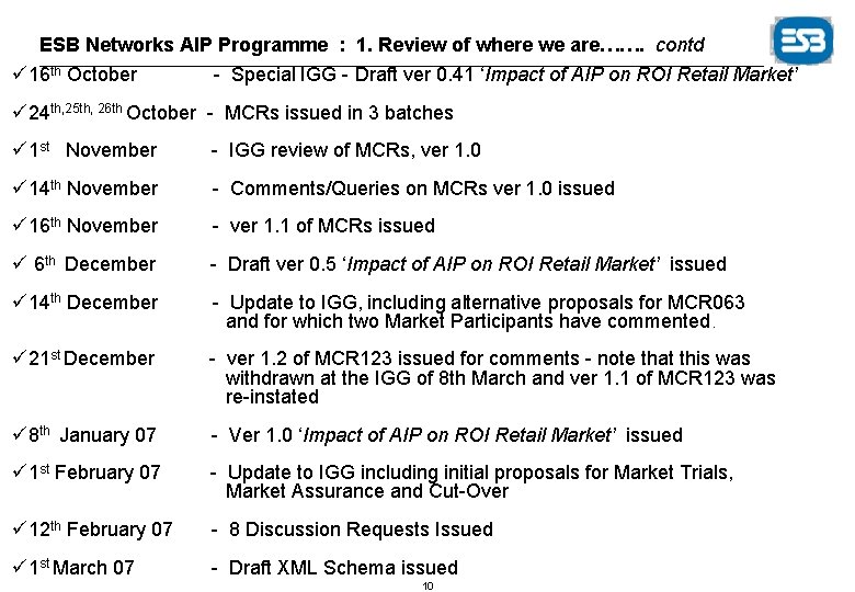 ESB Networks AIP Programme : 1. Review of where we are……. contd ü 16