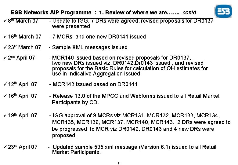 ESB Networks AIP Programme : 1. Review of where we are……. contd ü 8