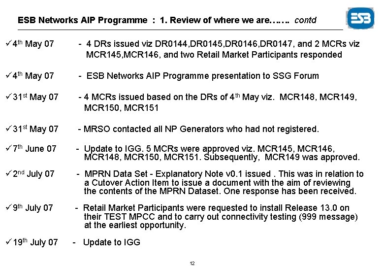 ESB Networks AIP Programme : 1. Review of where we are……. contd ü 4