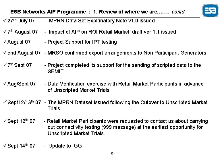 ESB Networks AIP Programme : 1. Review of where we are……. contd ü 27