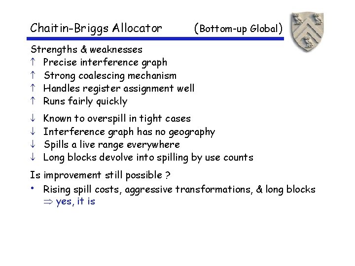 Chaitin-Briggs Allocator (Bottom-up Global) Strengths & weaknesses Precise interference graph Strong coalescing mechanism Handles