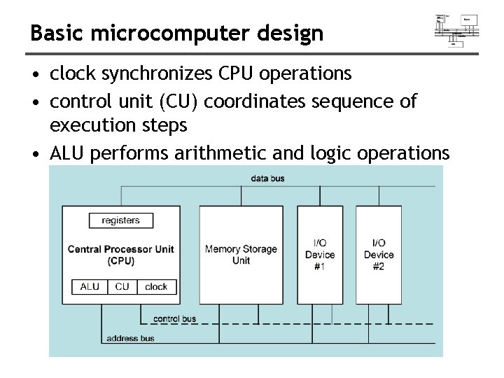 Basic microcomputer design • clock synchronizes CPU operations • control unit (CU) coordinates sequence