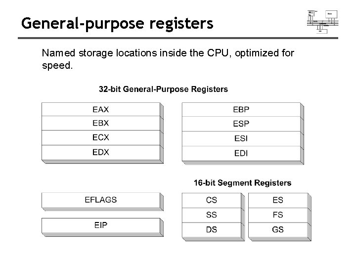 General-purpose registers Named storage locations inside the CPU, optimized for speed. 