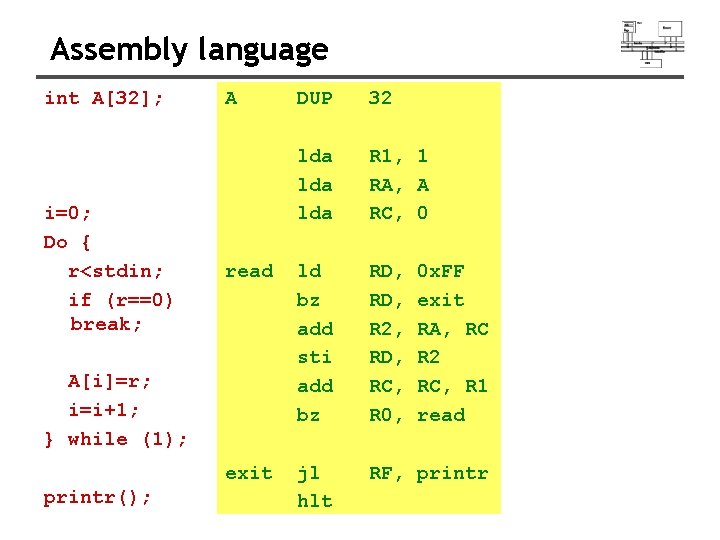 Assembly language int A[32]; i=0; Do { r<stdin; if (r==0) break; A DUP 32