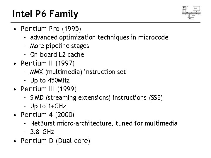 Intel P 6 Family • Pentium Pro (1995) – advanced optimization techniques in microcode