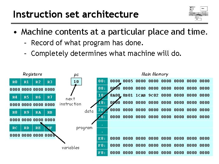 Instruction set architecture • Machine contents at a particular place and time. – Record