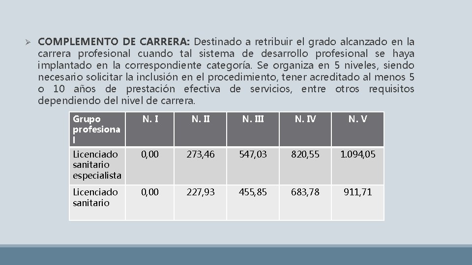 Ø COMPLEMENTO DE CARRERA: Destinado a retribuir el grado alcanzado en la carrera profesional