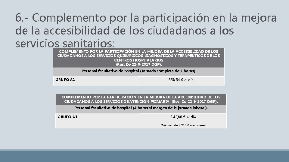 6. - Complemento por la participación en la mejora de la accesibilidad de los