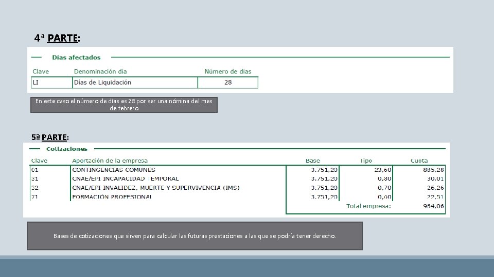 4ª PARTE: En este caso el número de días es 28 por ser una