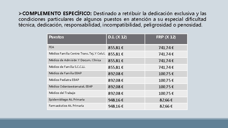 ØCOMPLEMENTO ESPECÍFICO: Destinado a retribuir la dedicación exclusiva y las condiciones particulares de algunos