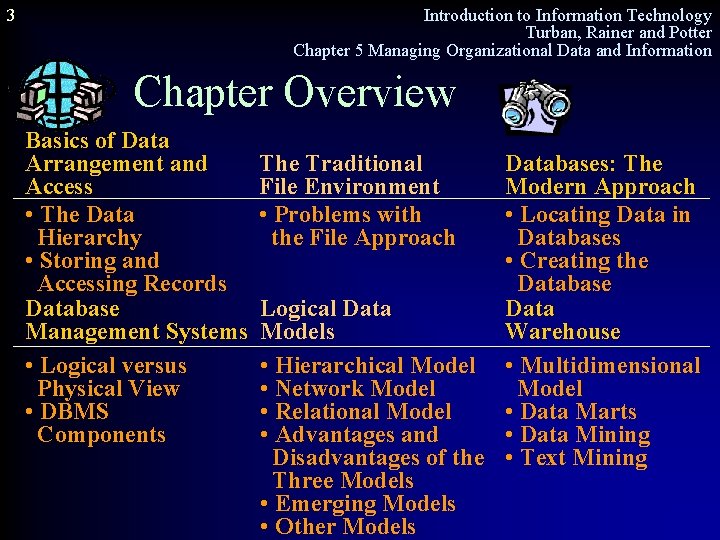 3 Introduction to Information Technology Turban, Rainer and Potter Chapter 5 Managing Organizational Data