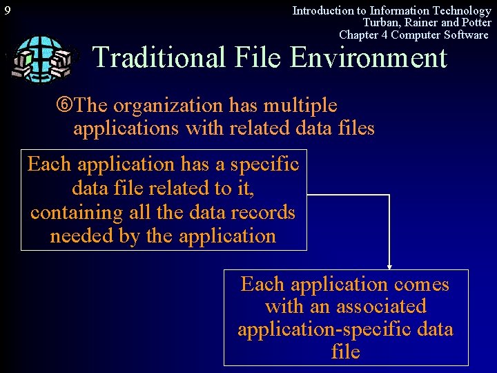 9 Introduction to Information Technology Turban, Rainer and Potter Chapter 4 Computer Software Traditional