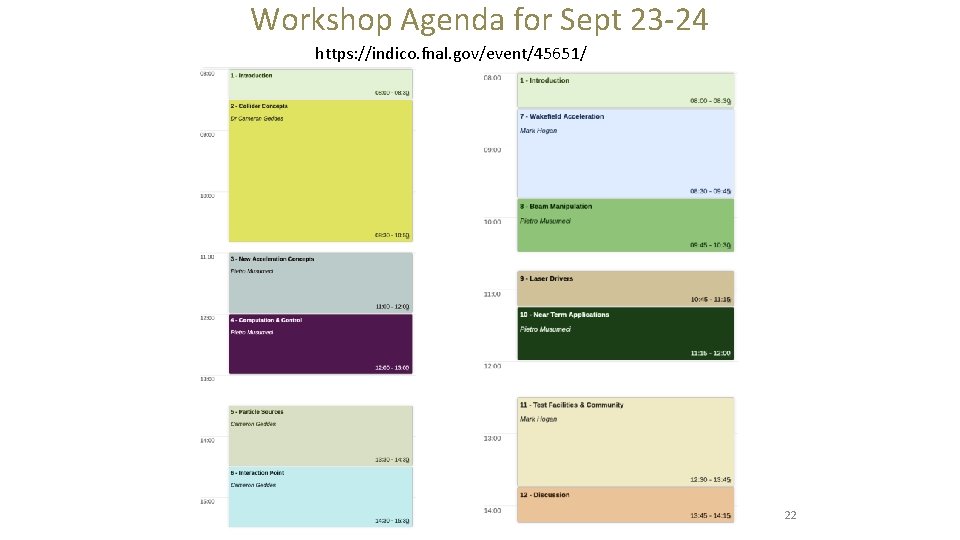 Workshop Agenda for Sept 23 -24 https: //indico. fnal. gov/event/45651/ 22 