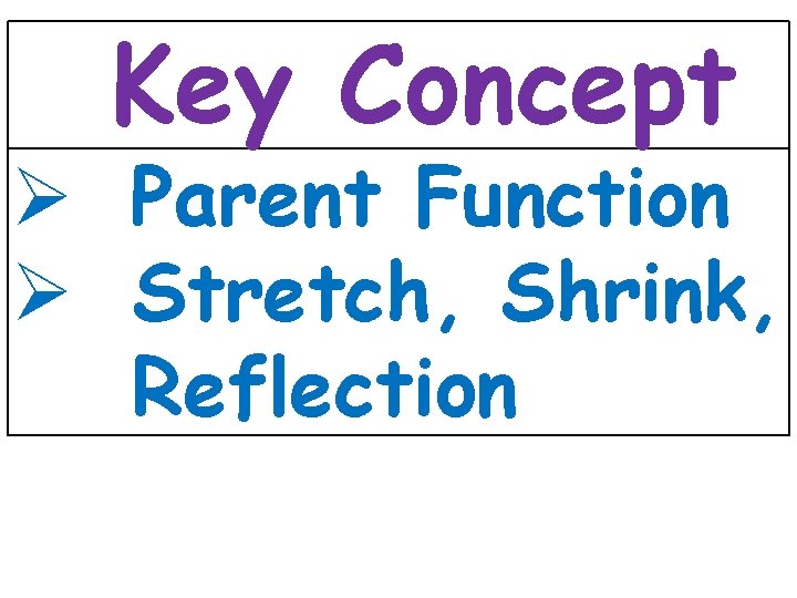 Key Concept 3 -1 Lines and Angles Ø Parent Function Ø Stretch, Shrink, Reflection