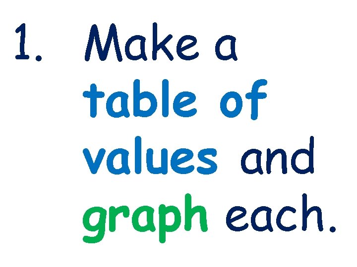 3 -1 Lines and Angles 1. Make a table of values and graph each.