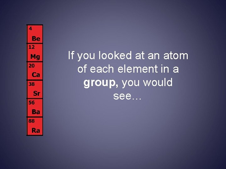 If you looked at an atom of each element in a group, you would