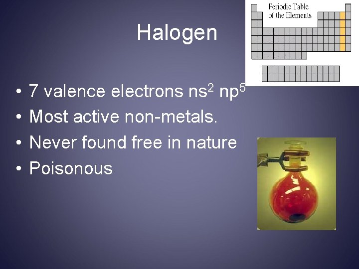 Halogen • • 7 valence electrons ns 2 np 5 Most active non-metals. Never