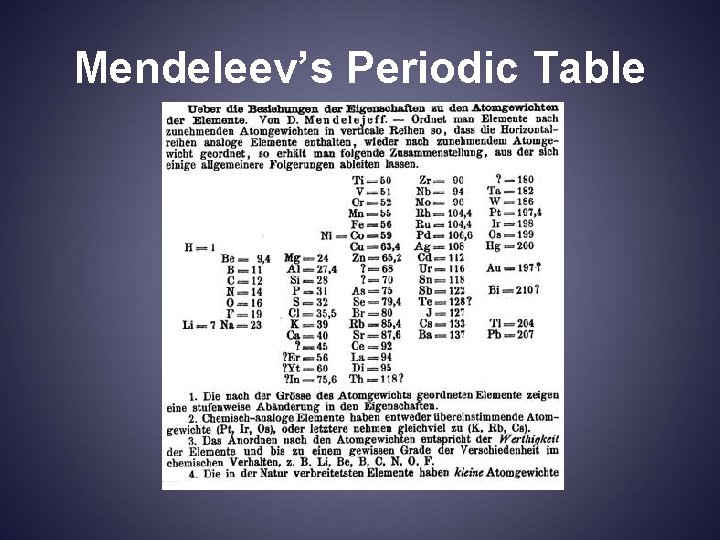 Mendeleev’s Periodic Table 