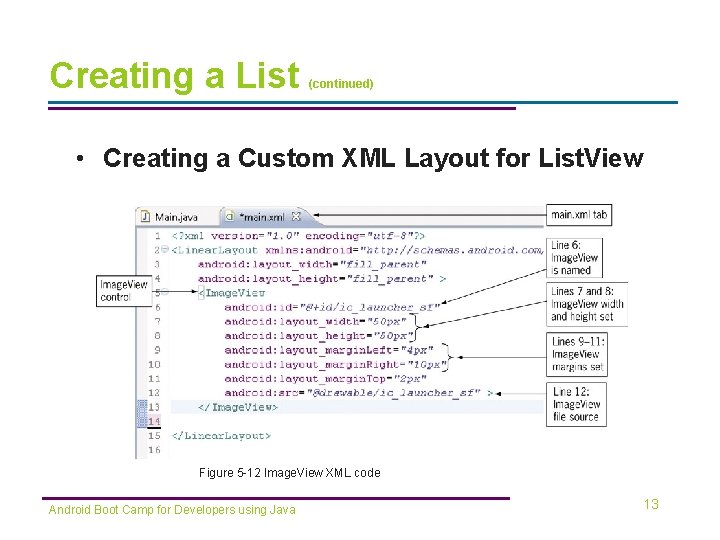 Creating a List (continued) • Creating a Custom XML Layout for List. View Figure Creating a List (continued) • Creating a Custom XML Layout for List. View Figure