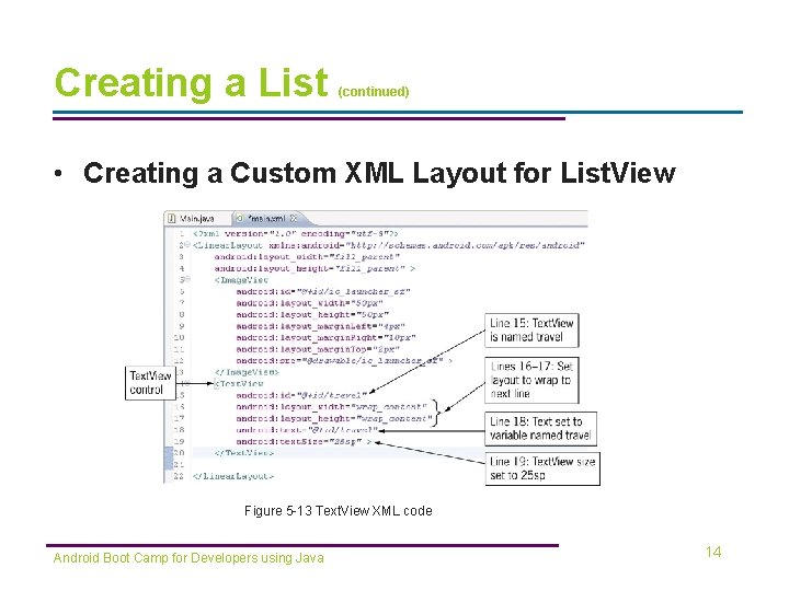 Creating a List (continued) • Creating a Custom XML Layout for List. View Figure Creating a List (continued) • Creating a Custom XML Layout for List. View Figure