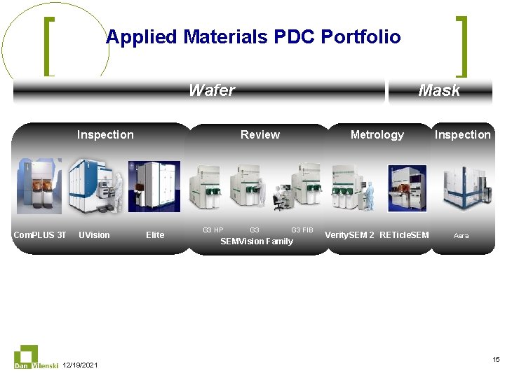 Applied Materials PDC Portfolio Wafer Inspection Com. PLUS 3 T UVision 12/19/2021 Mask Review