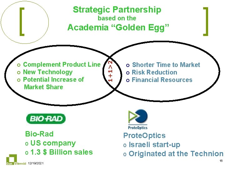 Strategic Partnership based on the ¢ ¢ ¢ Complement Product Line New Technology Potential