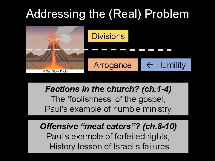 Addressing the (Real) Problem Divisions Arrogance Humility Factions in the church? (ch. 1 -4)