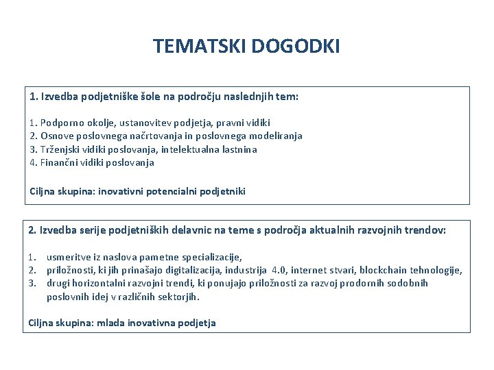 TEMATSKI DOGODKI 1. Izvedba podjetniške šole na področju naslednjih tem: 1. Podporno okolje, ustanovitev