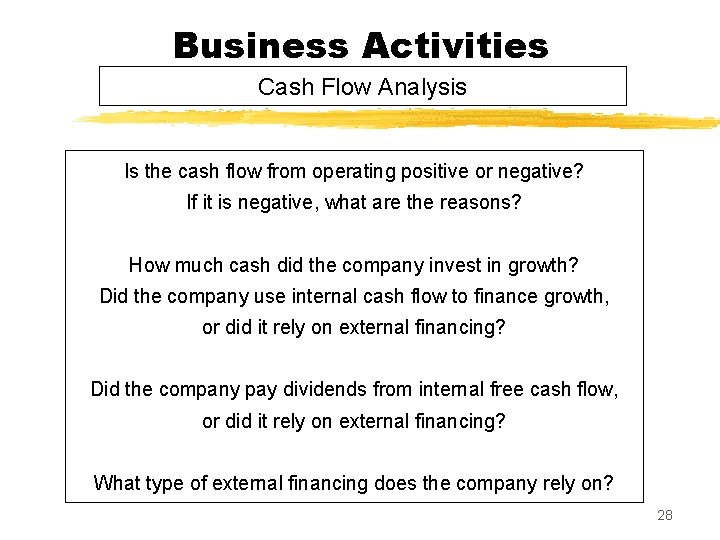 Business Activities Cash Flow Analysis Is the cash flow from operating positive or negative?