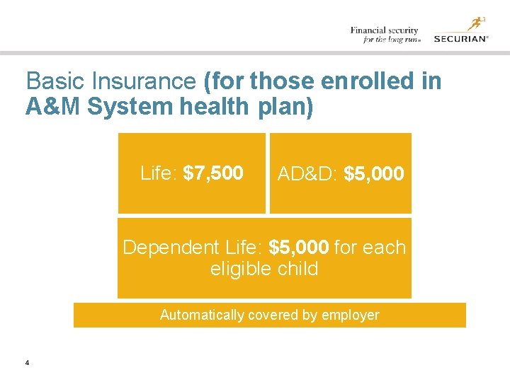 Basic Insurance (for those enrolled in A&M System health plan) Life: $7, 500 AD&D: