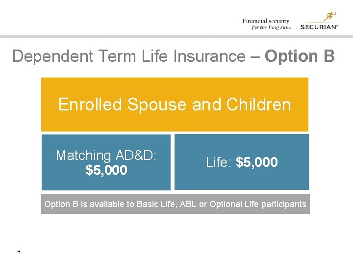 Dependent Term Life Insurance – Option B Enrolled Spouse and Children Matching AD&D: $5,