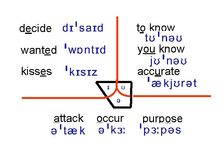 decide to know wanted you know kisses accurate attack occur purpose 