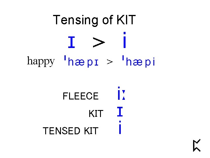 Tensing of KIT happy FLEECE KIT TENSED KIT 