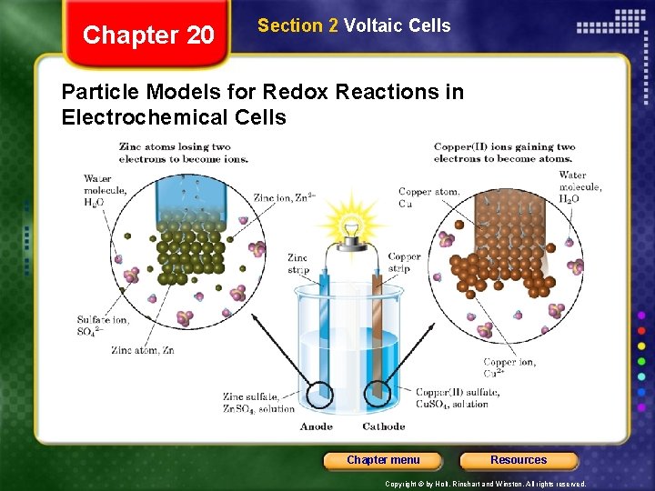 Chapter 20 Section 2 Voltaic Cells Particle Models for Redox Reactions in Electrochemical Cells