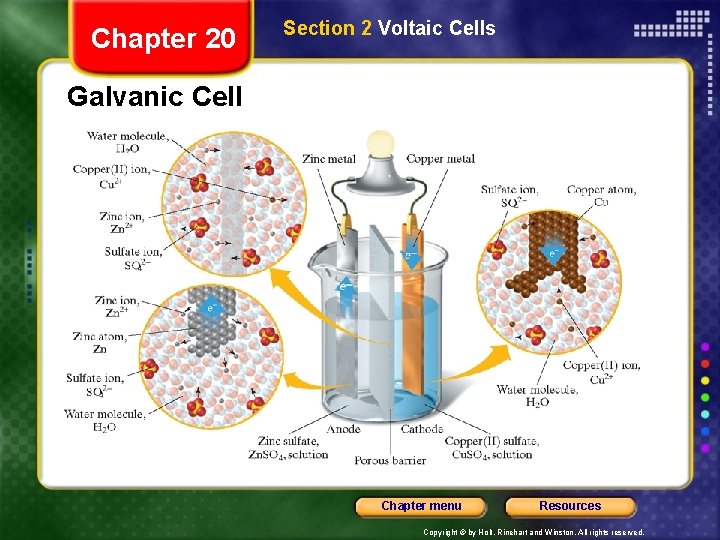 Chapter 20 Section 2 Voltaic Cells Galvanic Cell Chapter menu Resources Copyright © by