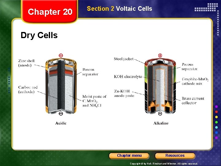 Chapter 20 Section 2 Voltaic Cells Dry Cells Chapter menu Resources Copyright © by