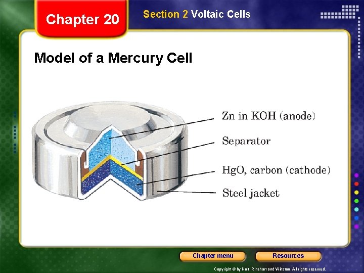 Chapter 20 Section 2 Voltaic Cells Model of a Mercury Cell Chapter menu Resources